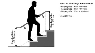 Edelstahl Handlauf | 1,0 m (einteilig) | diagonaler Handlaufträger